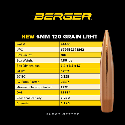Berger .243 Diameter 120 Grain Open Tip Match Long Range Hybrid Target Bullets