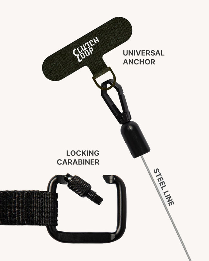 ClutchLoop Universal Anti-Theft Phone Tether-Black-Regular-Back--Model---S
