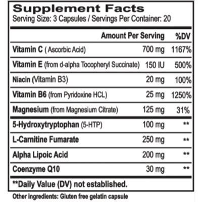 Rave Aid Serotonin Supplement